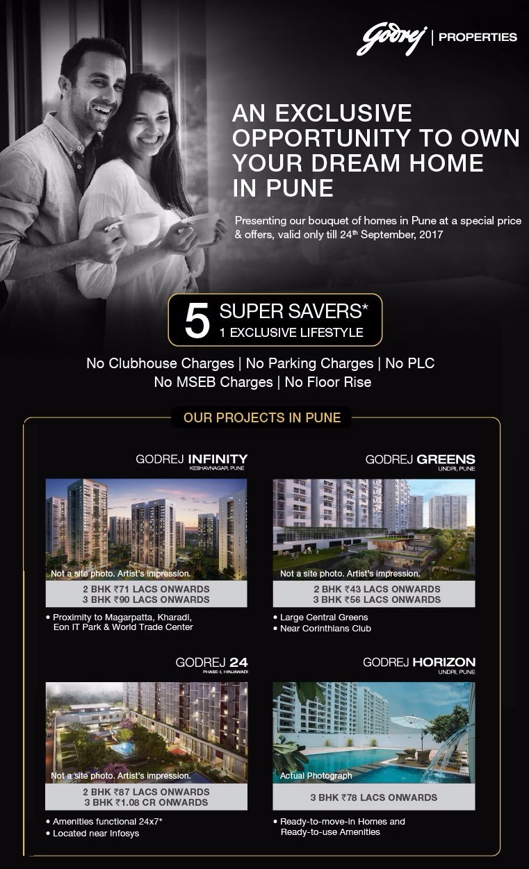 5 super saver offers on residential projects by Godrej Properties only for a limited period Update